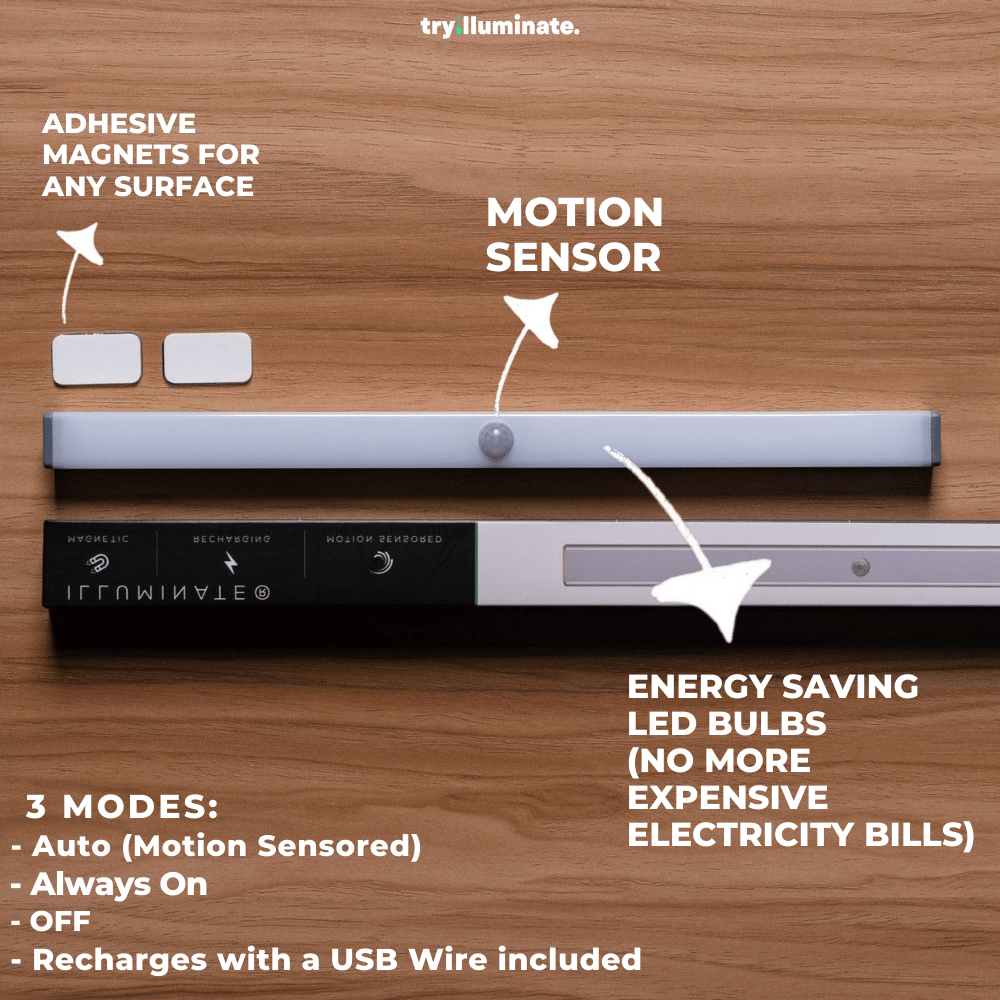 illuminate ® - Tryilluminate