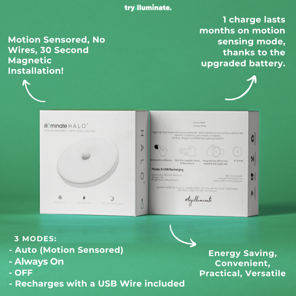 Product packaging for Illuminate HALO, a motion-sensor light with magnetic installation, showcasing features, modes, and recharging info.