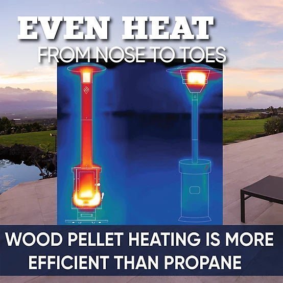 Even Embers Pellet-Fueled Patio Heater, 100 sq. ft., 70,000 BTU