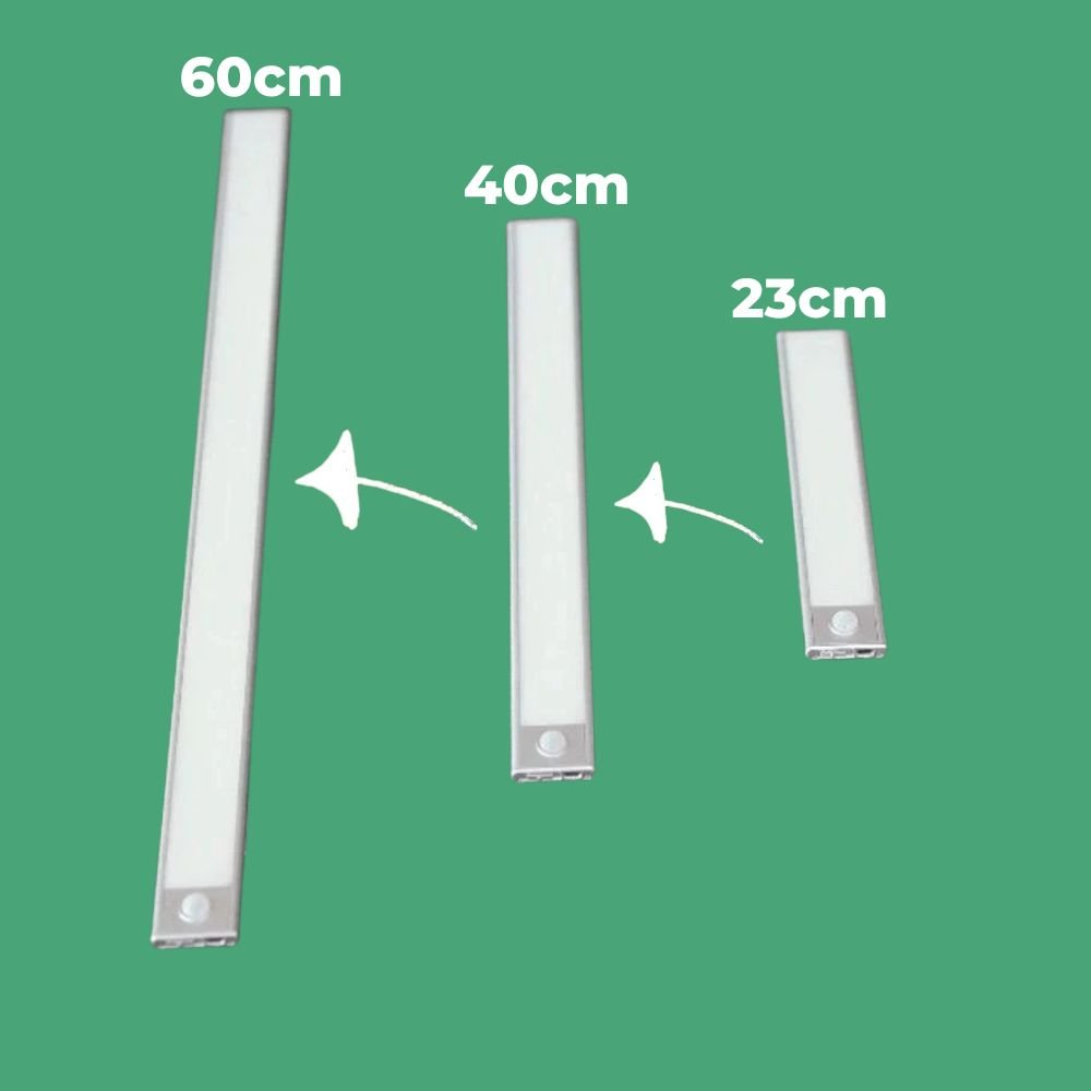 illuminateStrips® - Tryilluminate