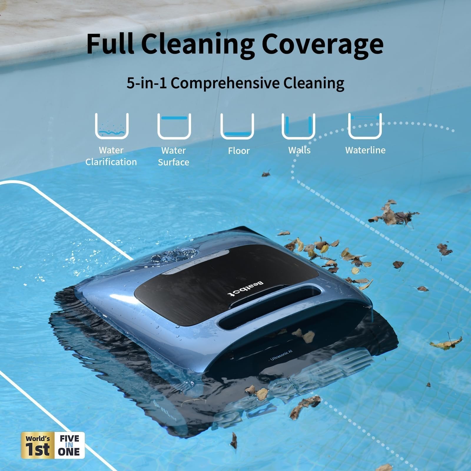 Beatbot Aquasense Pro Cordless Pool Cleaner Robot – Clarifies Water, Cleans Surface, Floor, Walls and Waterline, Intelligent Path Optimization, Surface Parking – Dark Blue