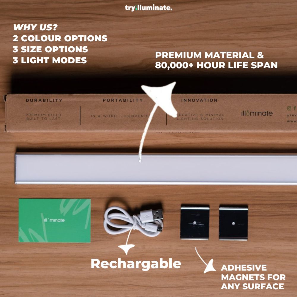 illuminateStrips® - Tryilluminate