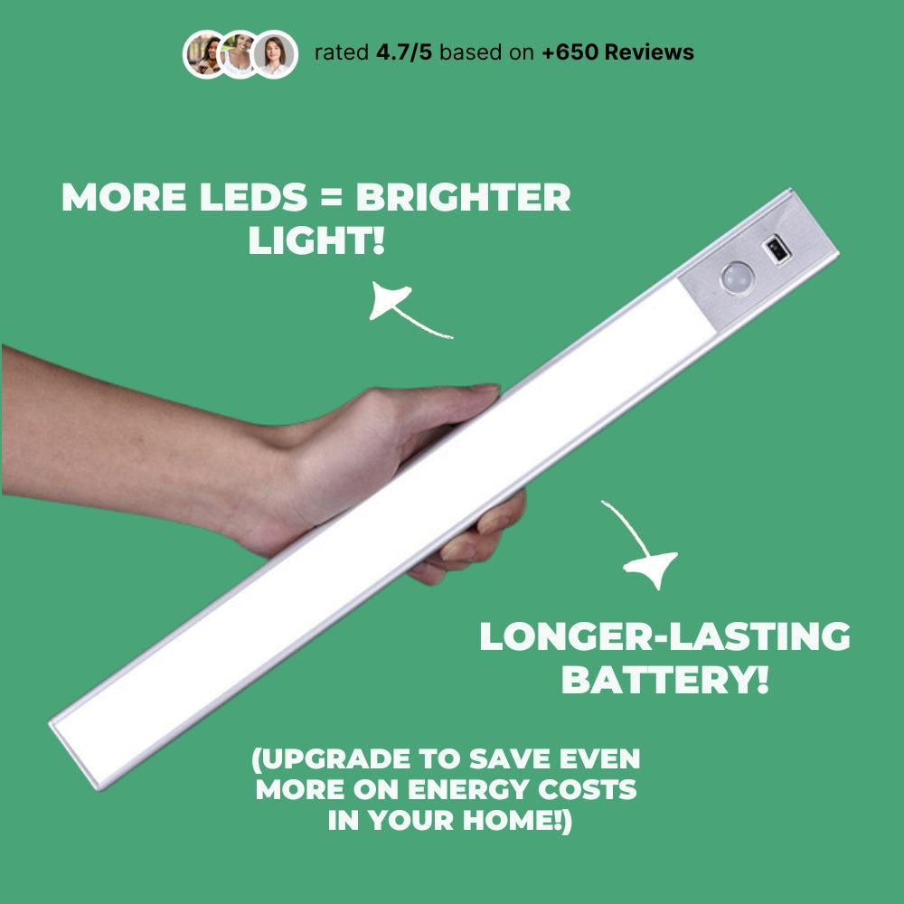 illuminateStrips 2.0®