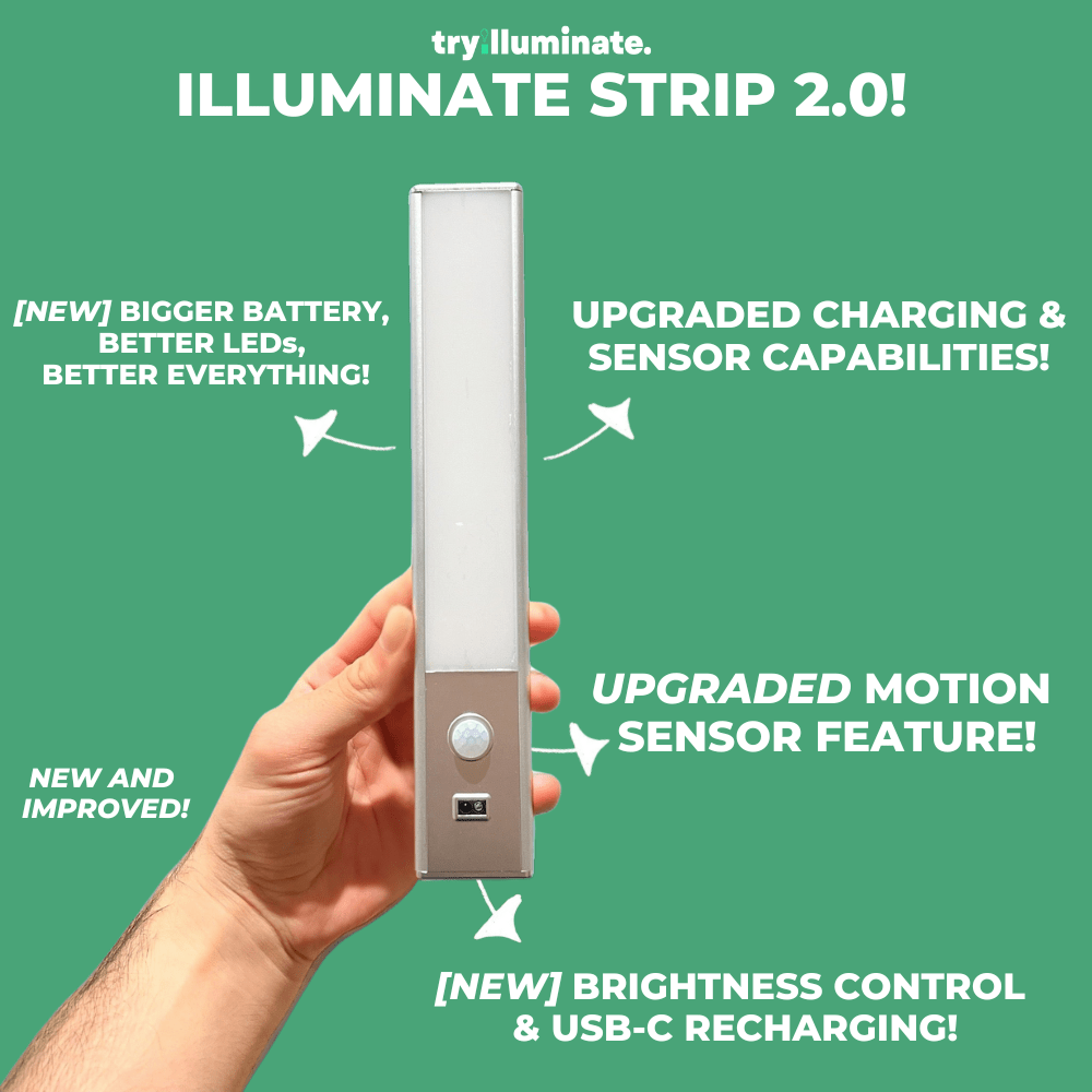 illuminateStrips 2.0® - Tryilluminate