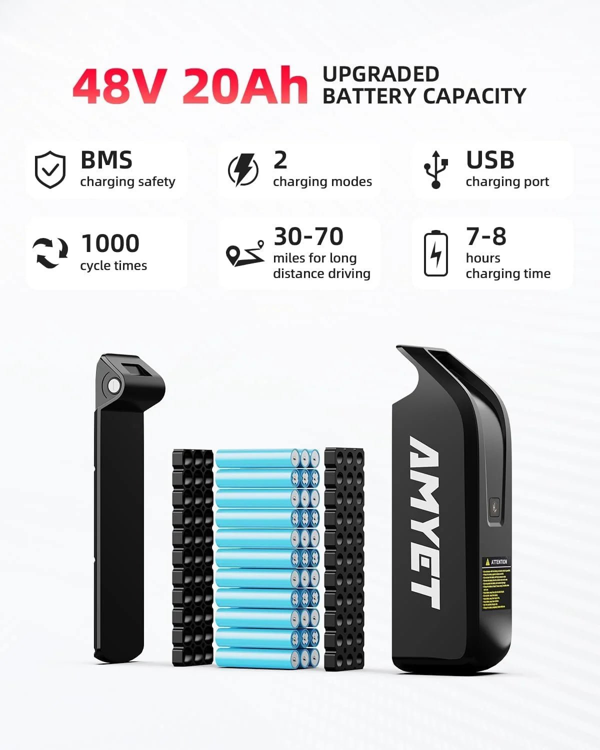 Amyet G60 Peak Electric Bikes. - TryIlluminate