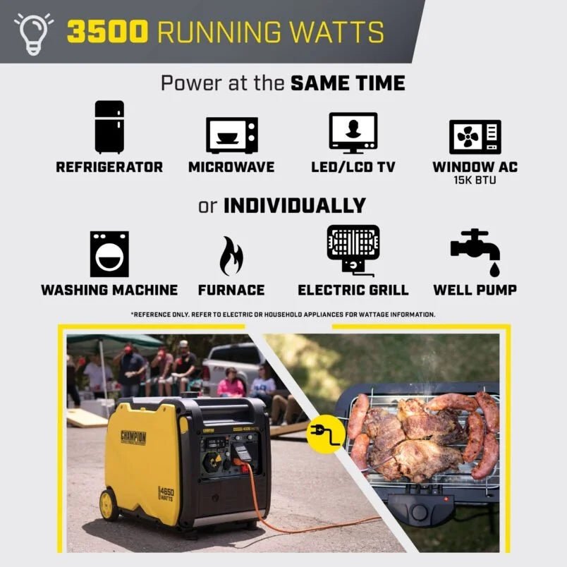 Champion 4500-Watt Portable Inverter Generators. - TryIlluminate