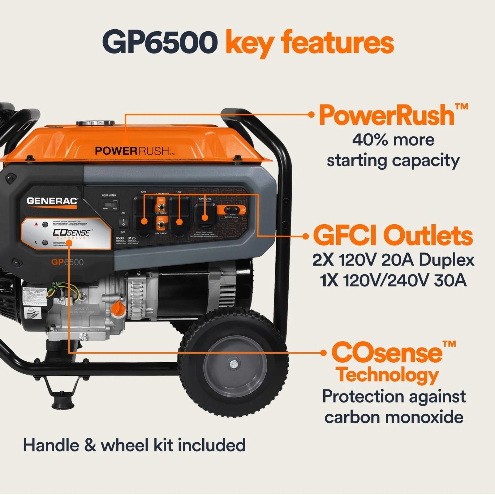 Generac 8125/6500 Watt Portable Generators. - TryIlluminate