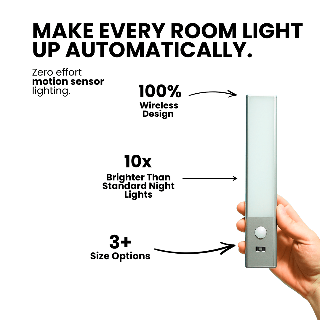 IlluminateStrip Motion Light 2.0® - Tryilluminate