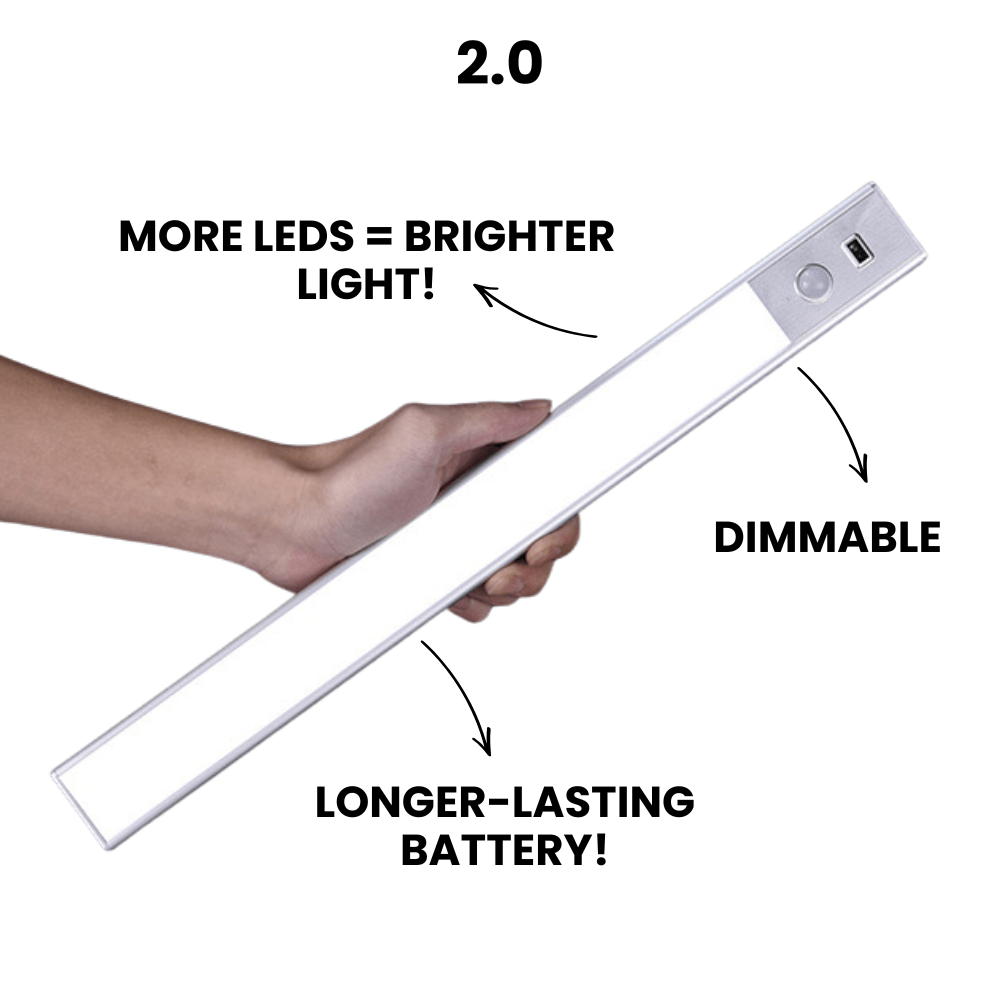 IlluminateStrip Motion Light 2.0® - Tryilluminate