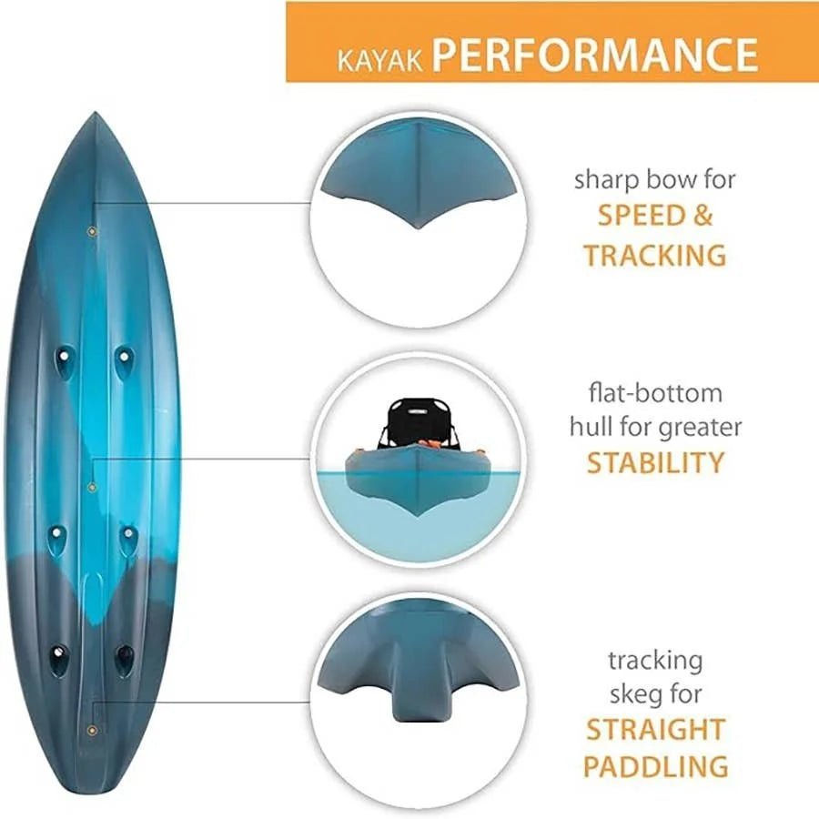 Lifetime Tamarack Pro Sit-On-Top Kayaks - TryIlluminate