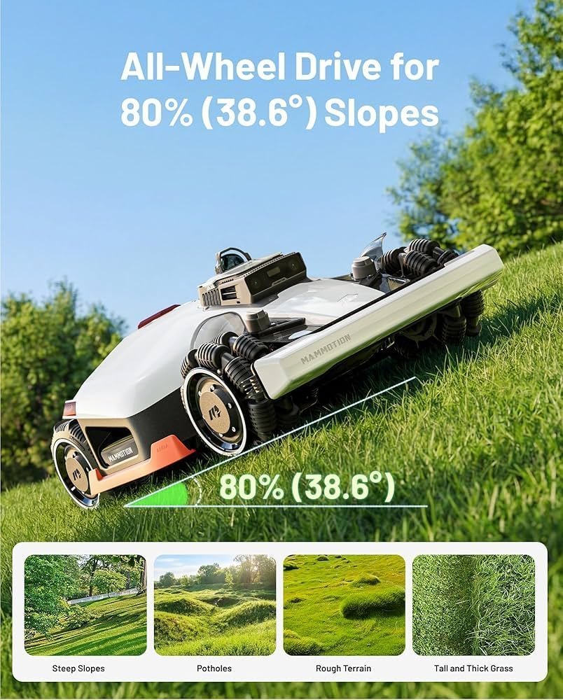 LUBA 3 AWD 5000 | 2026 Best Mower For Hills And Slopes | Multi-zone Management For Up To 50 Zones & No-go-zone Setting - TryIlluminate