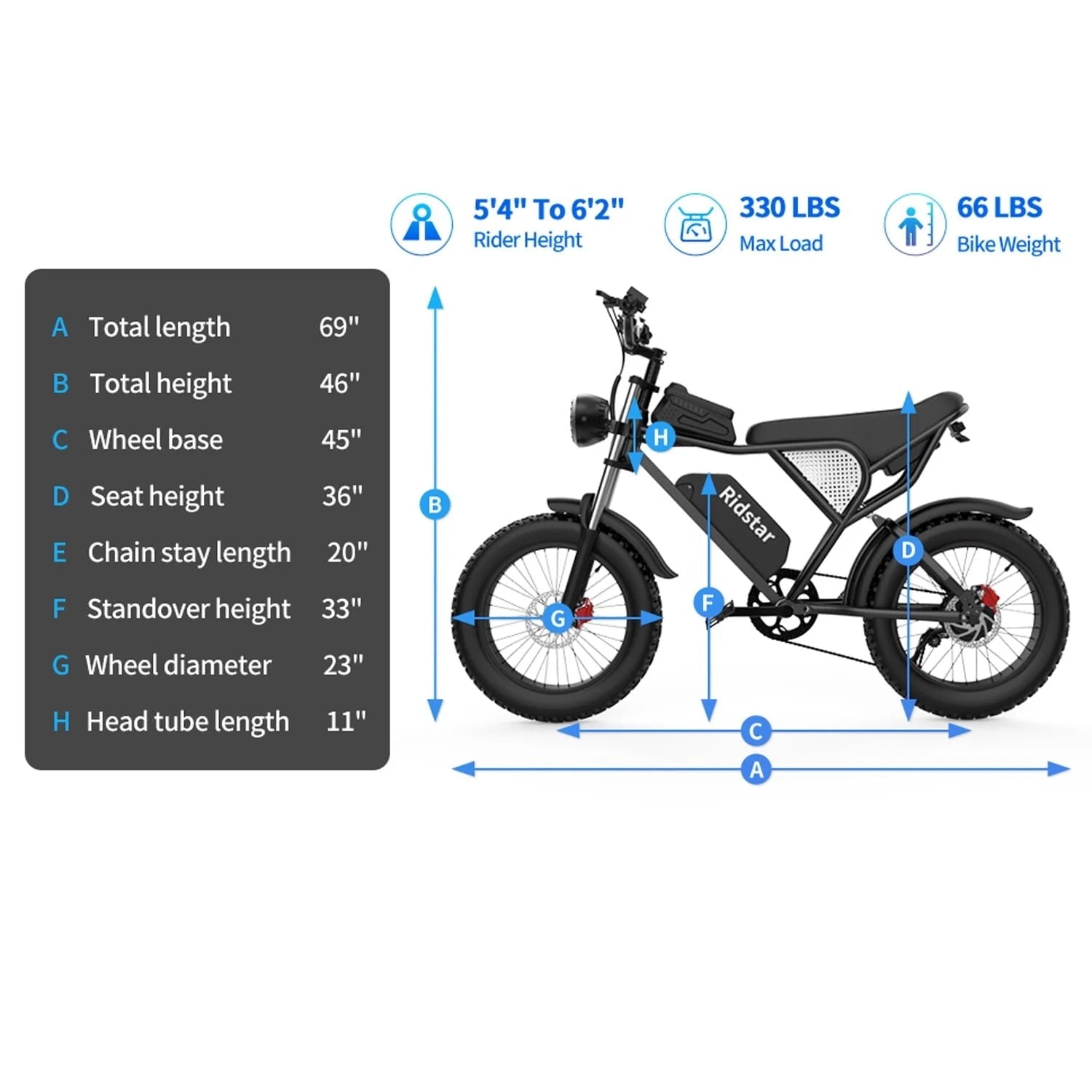 Ridstar Electric Bike for Adults 1500w 33mph,48v 20ah Electrics Bicycle,20″ Fat Tire,7-Speed Mountain Bikes Ul2849 - TryIlluminate