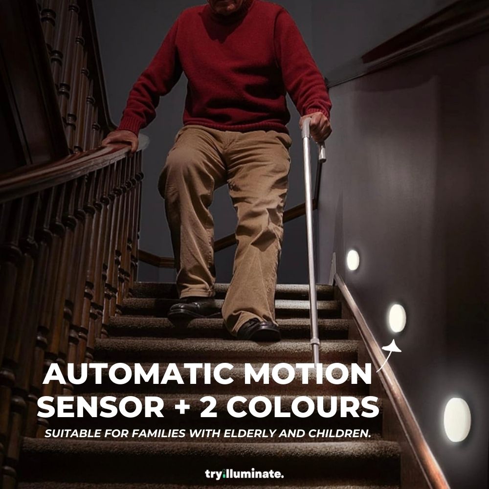 Halo Light Pro motion sensor light - TryIlluminate