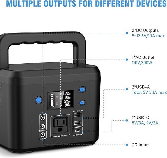 200W Portable Power Station, Powkey 120Wh/33,000mAh Power Bank with AC Outlet, 110V 6 Outputs Solar Generator External Battery Pack with LED Light for Home Use and Outdoor Camping - TryIlluminate