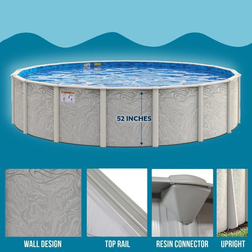 24’x54′′ Ocean Sea – Aluminum Wall, Resin Top Seats, Steel Bottom Track and Rim - TryIlluminate