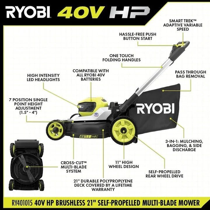 40V HP Brushless 21″ Self-Propelled Multi-Blade Mower Kits. - TryIlluminate