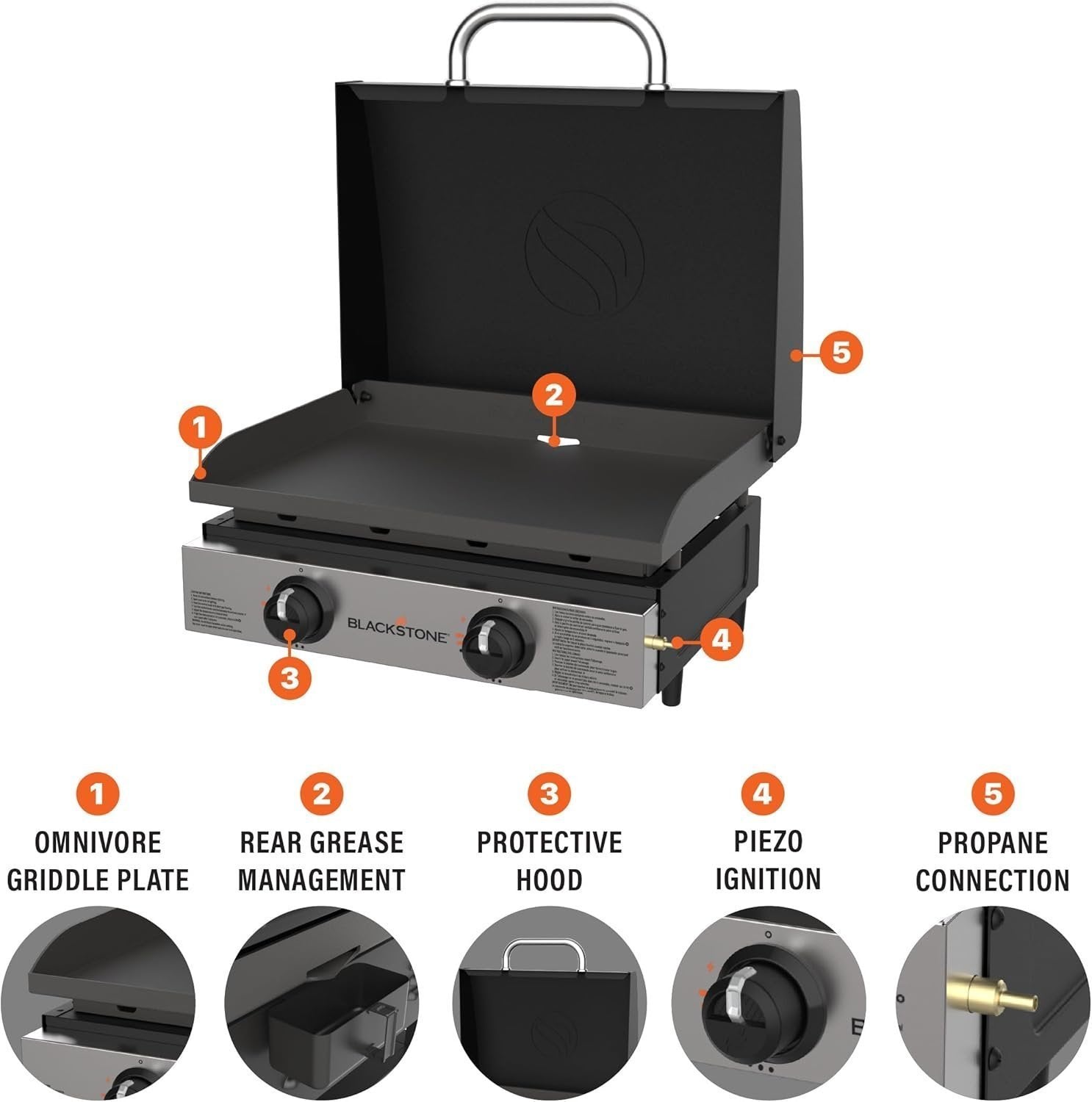 Blackstone 22″ Portable Tabletop Griddle – Dual Burner Flat Top Grill, 24,000 BTU Propane with Stainless Steel Faceplate & Rear Grease System