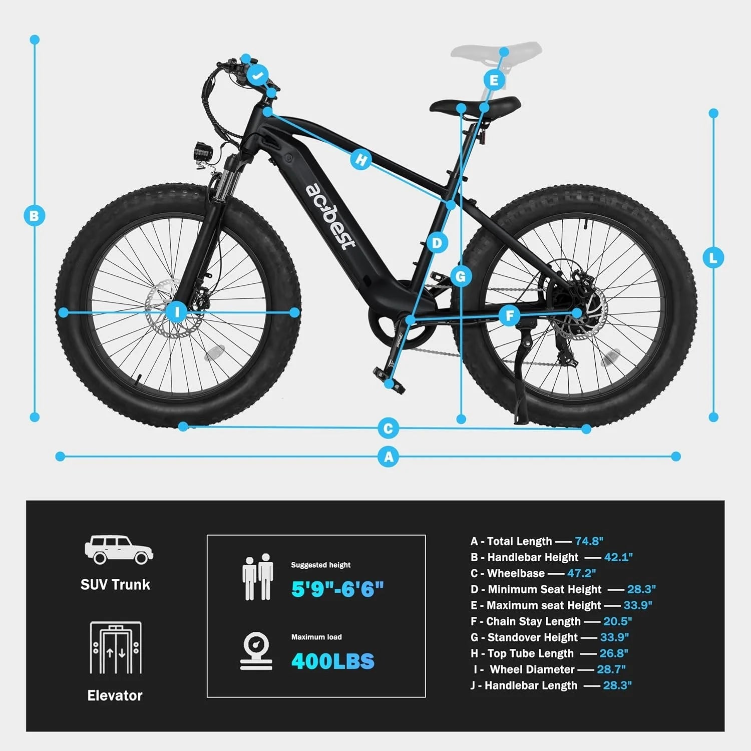 All-Terrain Mountain Ebike 1400W Power & 65mi Ranges. - TryIlluminate