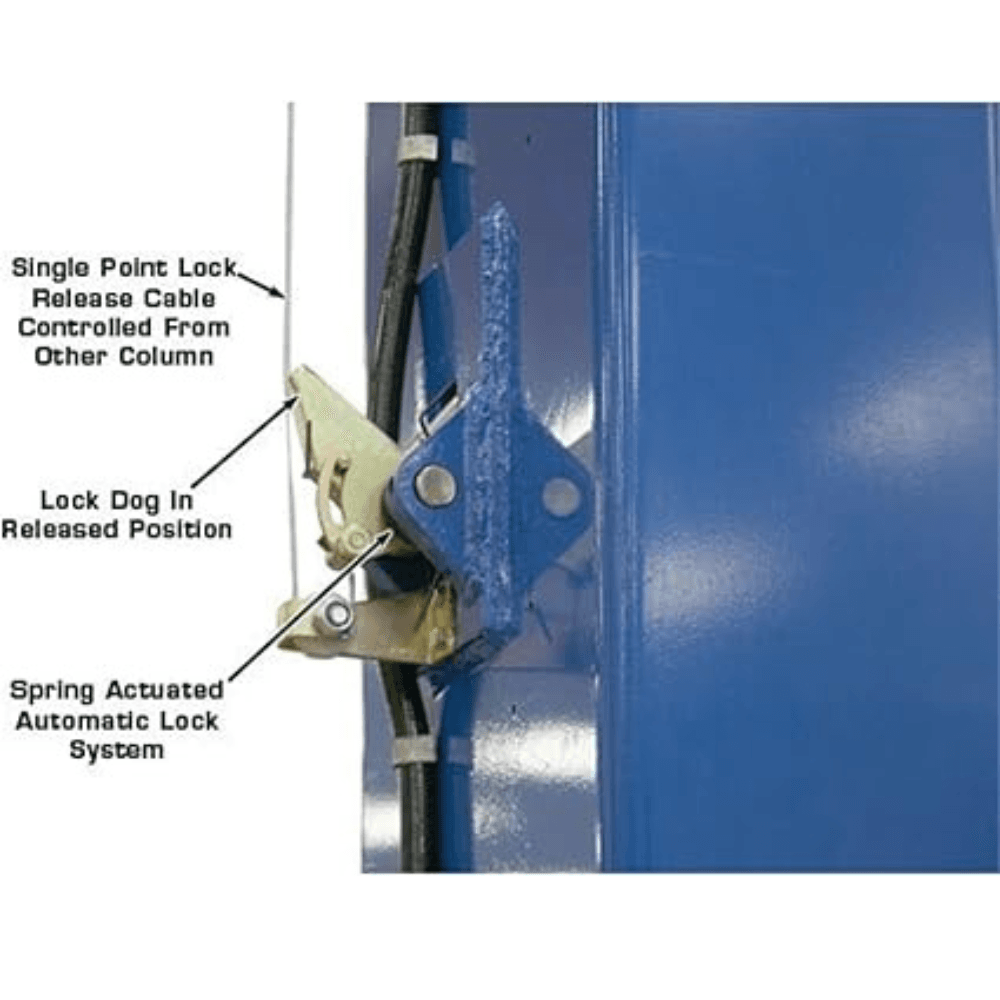 Atlas 15000 15,000 Lb. Capacity Heavy-Duty Overhead 2-Post Car Lift - TryIlluminate