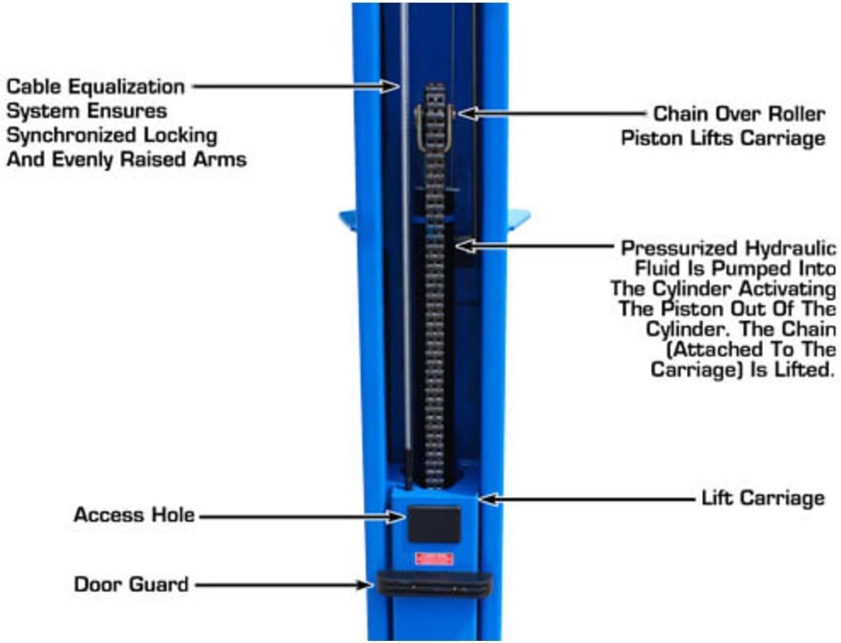 Atlas BP10000X Baseplate 2-Post Car Lift 10000 Lb for Low Ceilings - TryIlluminate