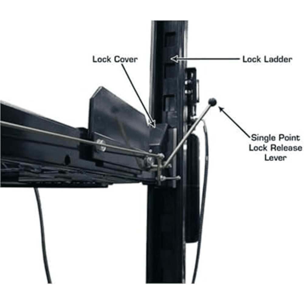 Atlas Garage Pro 8000 8,000 lbs. Freestanding 4-Post Storage Car Lift - TryIlluminate