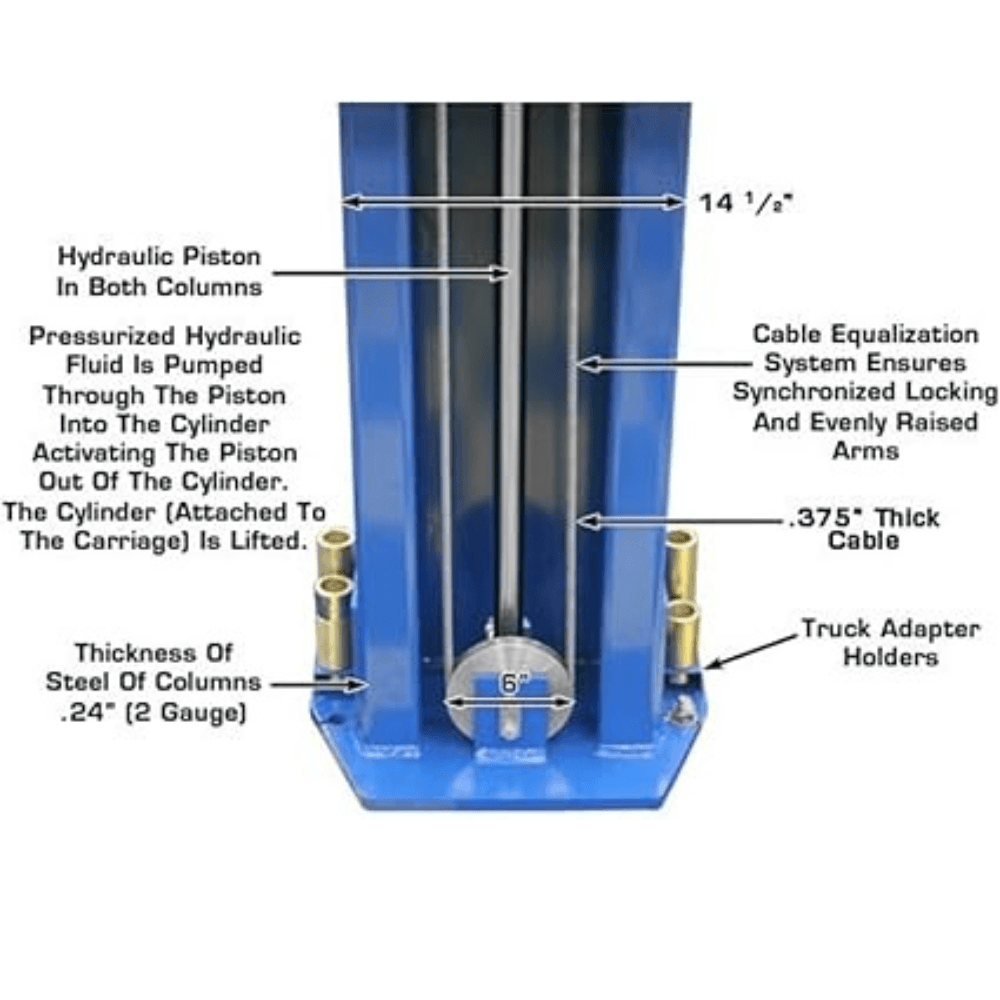 Atlas PV12PX 12,000 Lb. Capacity Heavy-Duty Overhead 2-Post Car Lift - TryIlluminate