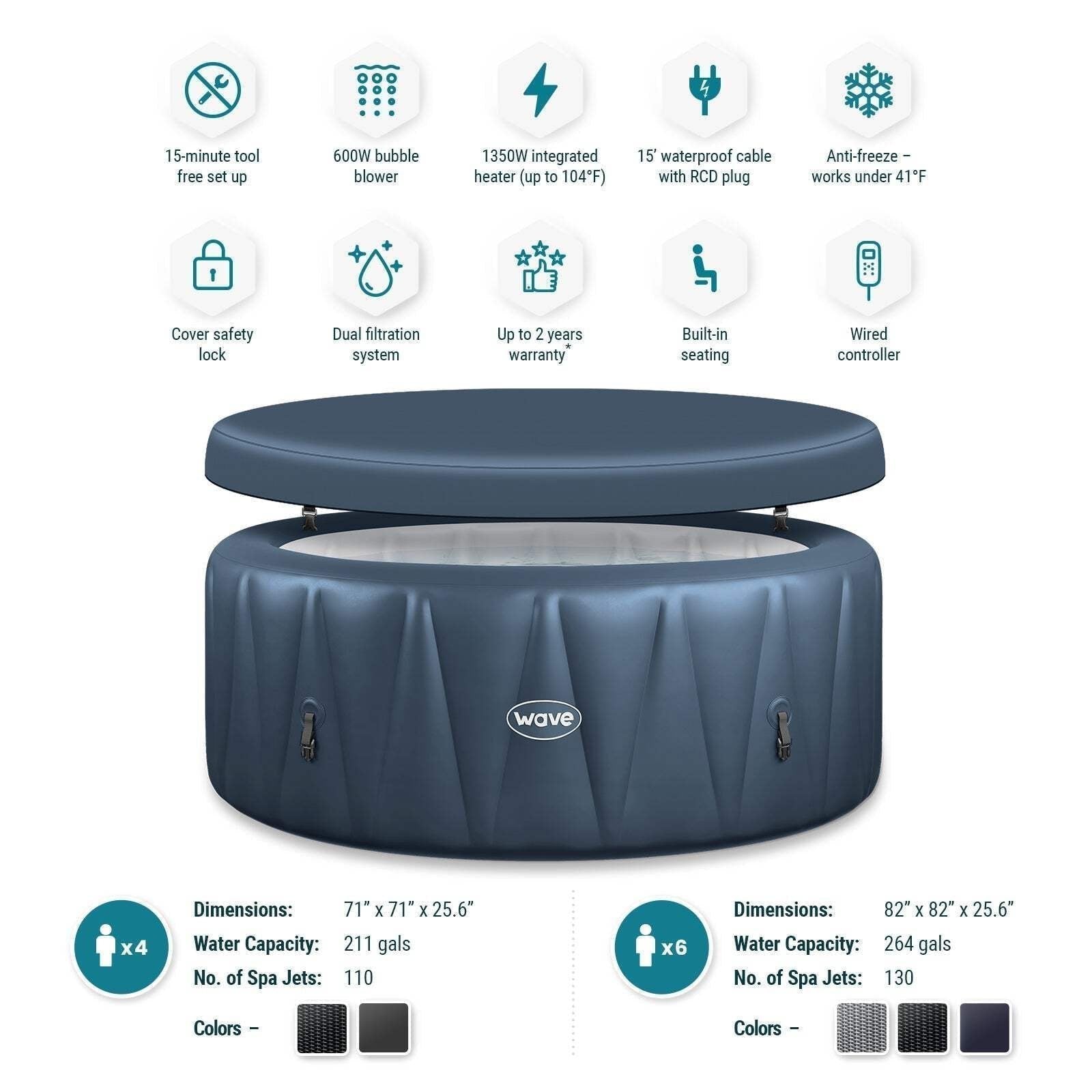 Wave Atlantic 6 Person Round Inflatable Hot Tub, Navy
