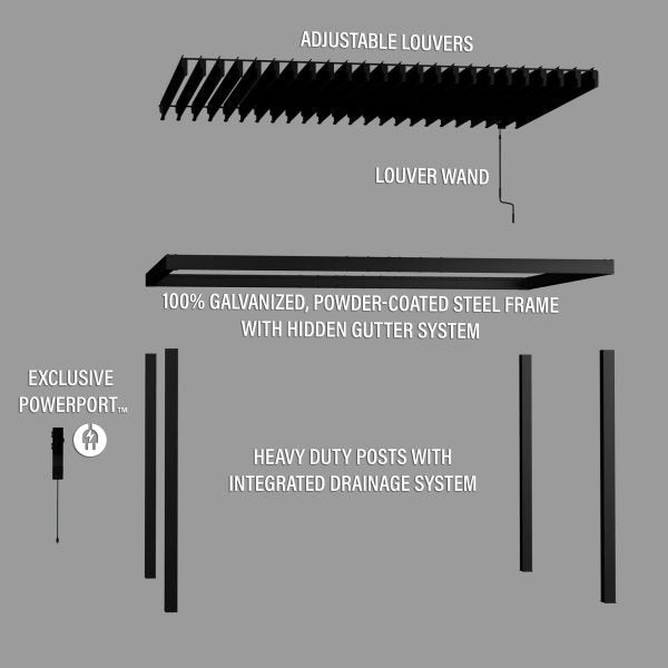 Backyard Discovery Sarasota 14' x 10' Black Steel Louvered Pergola - TryIlluminate