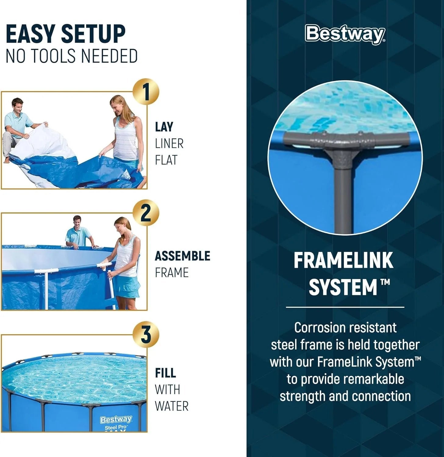 Bestway Steel Pro Max 15′ x 48″ Round Above Ground Pool Kits - TryIlluminate