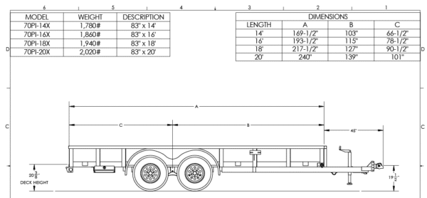 Big Tex Tandem Axle Pipe Utility Trailer | 70PI-X - TryIlluminate
