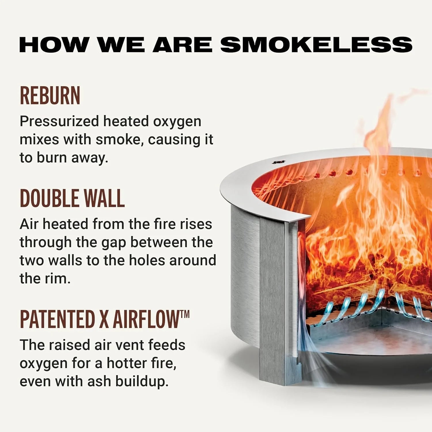 Breeo X Series 24 Smokeless Fire Pits. - TryIlluminate