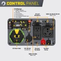 Champion 4500-Watt Portable Inverter Generators. - TryIlluminate