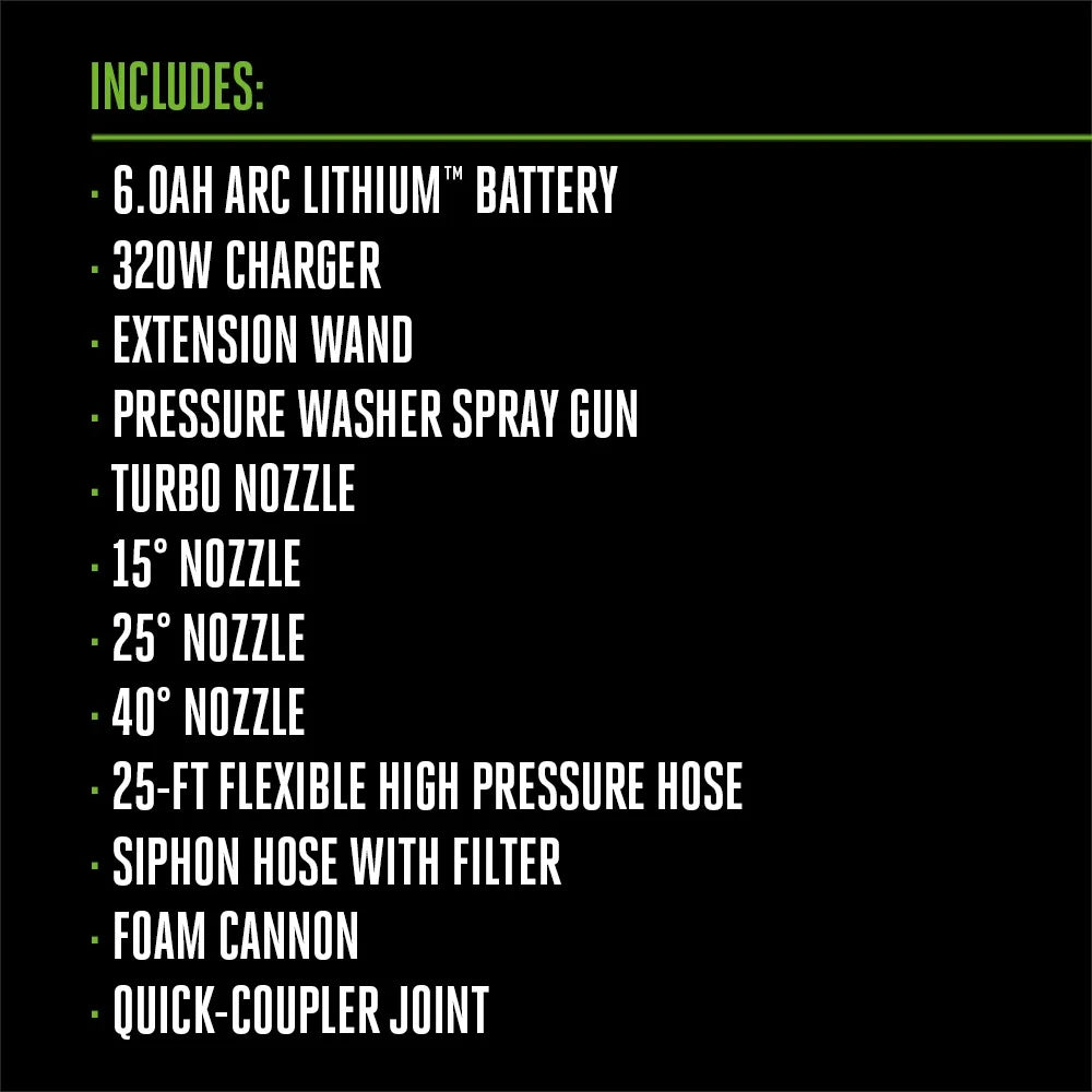 2100 PSI Compact Cordless Pressure Washer