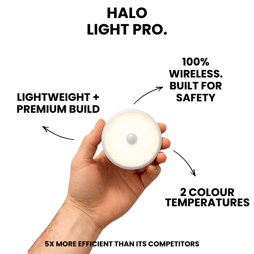 Halo Light Pro USB rechargeable light - TryIlluminate