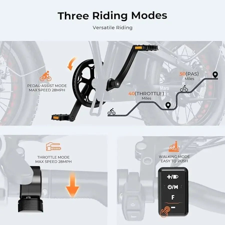Heybike Fat Tire Mountain Electric Bikes, 1200 W, 45 Miles, 1~3 Pedal Assist, Greys - TryIlluminate