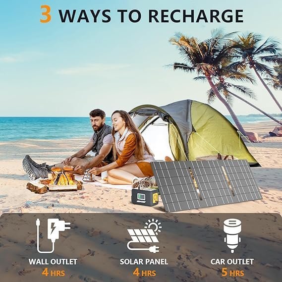 HOWEASY Portable Power Station,120W(240W Peak) Solar Generator,88Wh Lithium Battery Power with 110V AC Outlet/DC/USB/LED Light for Outdoor Camping Trip Hunting Emergency(Solar Panel Optional) - TryIlluminate