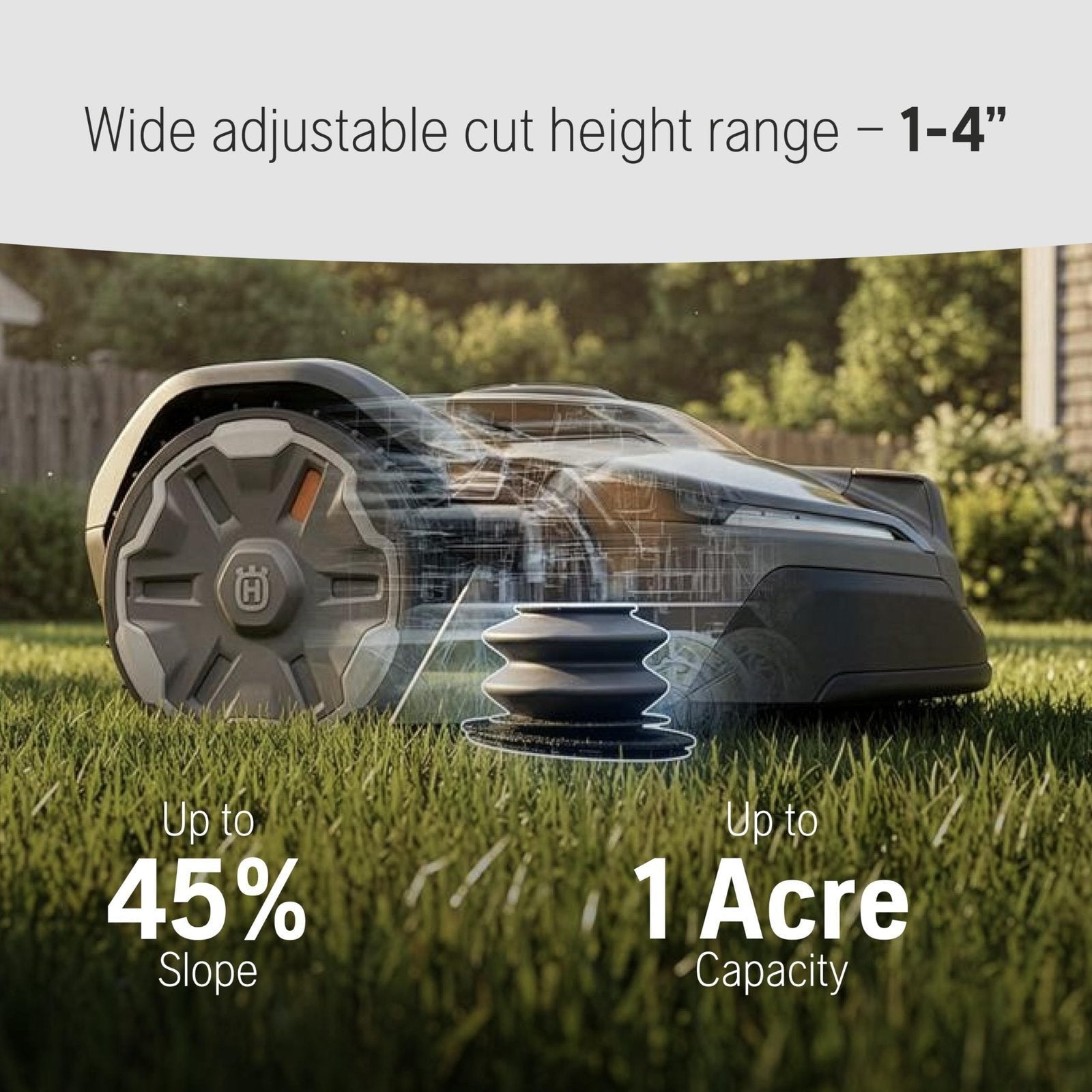 Husqvarna 420iQ Automower Robotic Mower 1 Acre Mowing Capacity - TryIlluminate