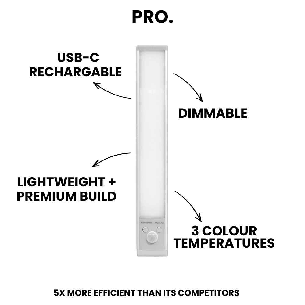 IlluminateStrips Pro