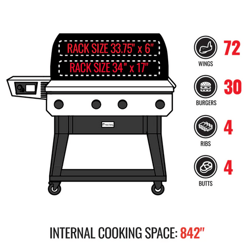 Recteq X-Fire Pro 825 Pellet Grill - TryIlluminate