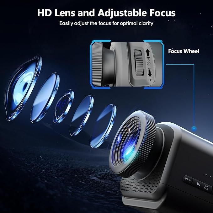 Rossetta 3D Projector, 60 Themes HD 3D Galaxy Projector with Bluetooth Speaker & Remote, 1H/2H Timer, Night Light for Bedroom, Home Decor, Party, Birthday & Christmas Gifts for Adults, Girls, Boys - TryIlluminate