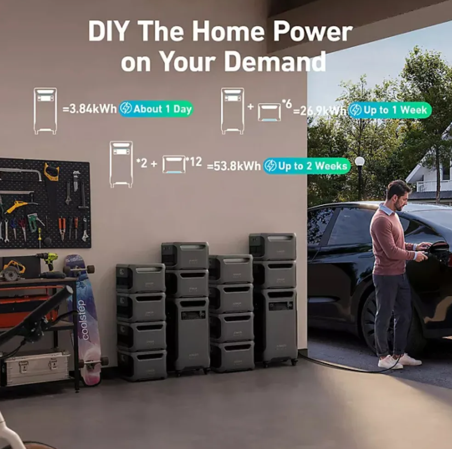 Anker SOLIX F3800 Portable Power Station 3840Wh LiFePO4 Battery Backup Generator with 6000W AC Output