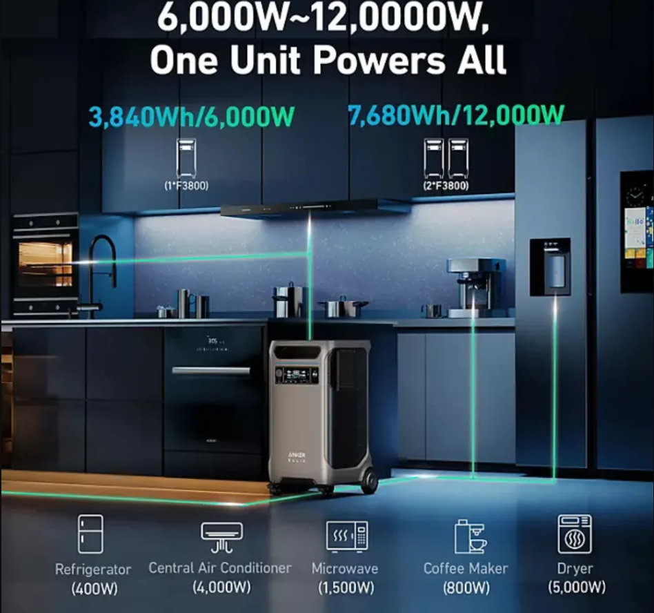 Anker SOLIX F3800 Portable Power Station 3840Wh LiFePO4 Battery Backup Generator with 6000W AC Output