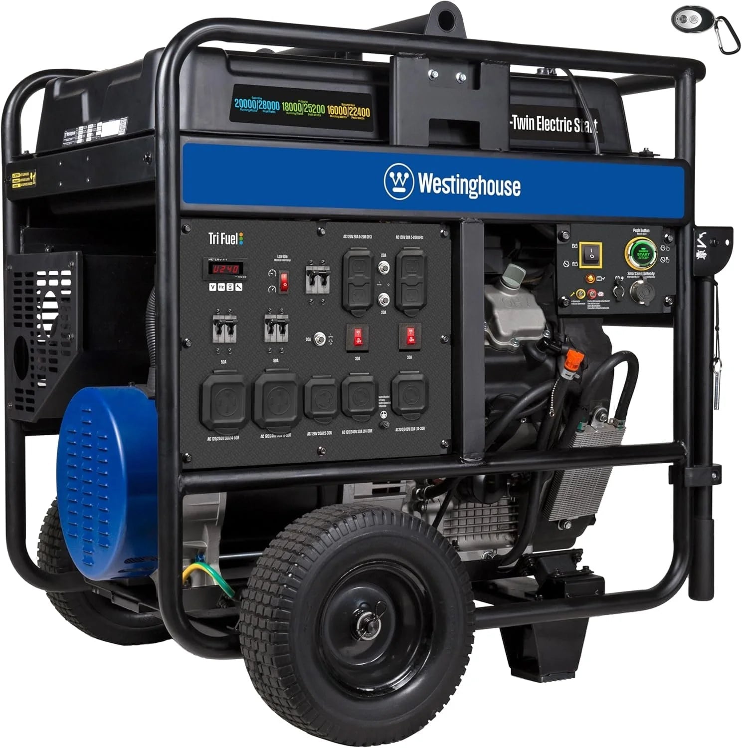 Westinghouse 28,000/20.000-Watt Tri-Fuel Portable Generators. - TryIlluminate