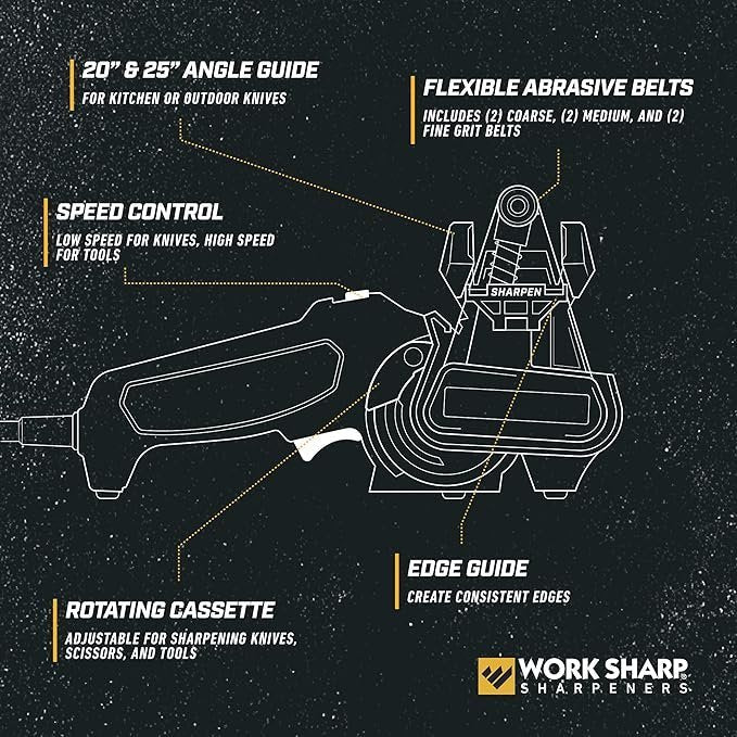 Work Sharp MK2 Professional Electric Knife and Tool Sharpener – Adjustable Tool and Knife Sharpening System - TryIlluminate